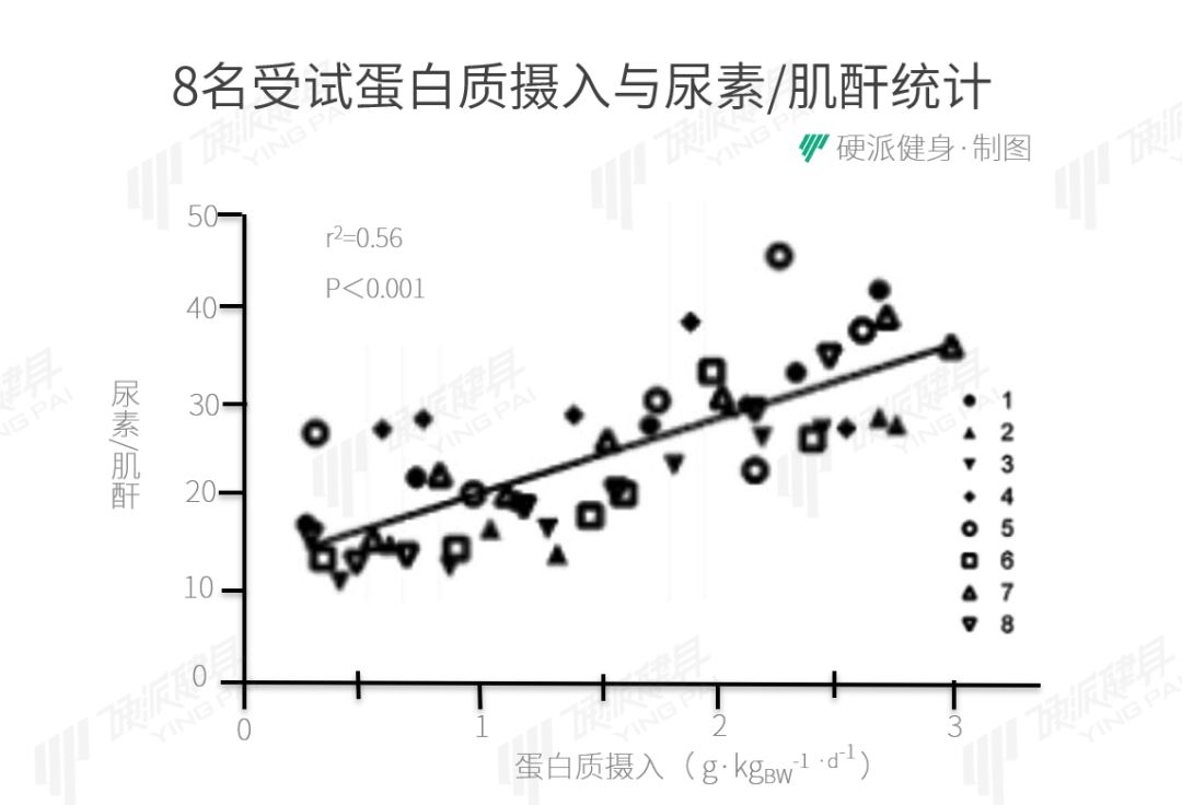 吃飯一時爽，越吃越不爽？ 健康 第10張