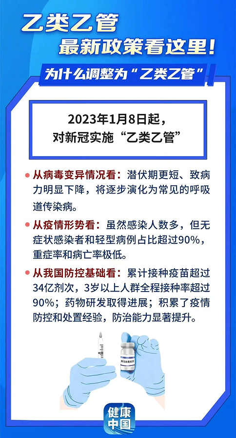 科学防疫 从我做起——58彩票最新app官网下载网页版康复中心疫情防控“乙类乙管”防护指南