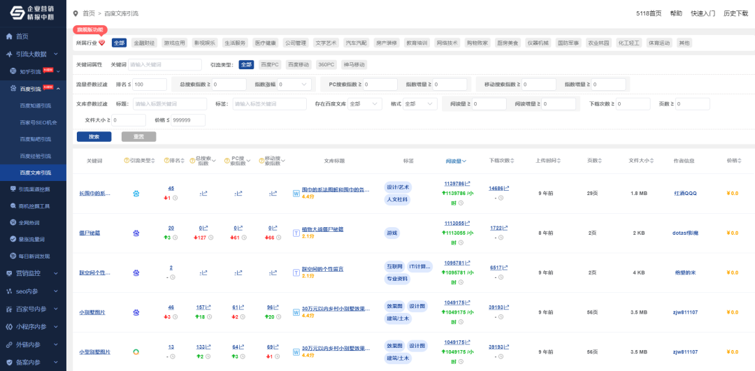 百度文库seo优化排名_百度文库月入过万的知识店铺