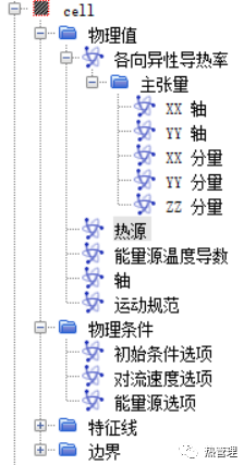 基于starccm的电芯热管理仿真的图12