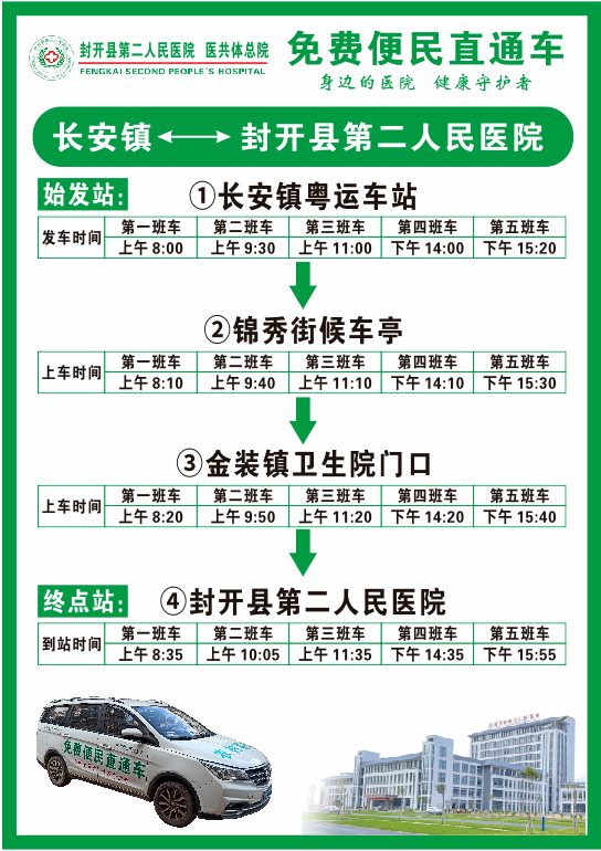 共享医疗设备有哪些【医共体建设】医疗设备从“独有”到“共享”，推进共享医疗新发展_https://www.jmylbn.com_新闻资讯_第12张