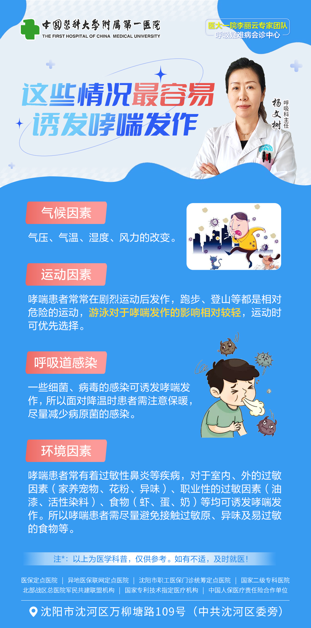 支气管哮喘高发了解这些事哮喘不敢找上门