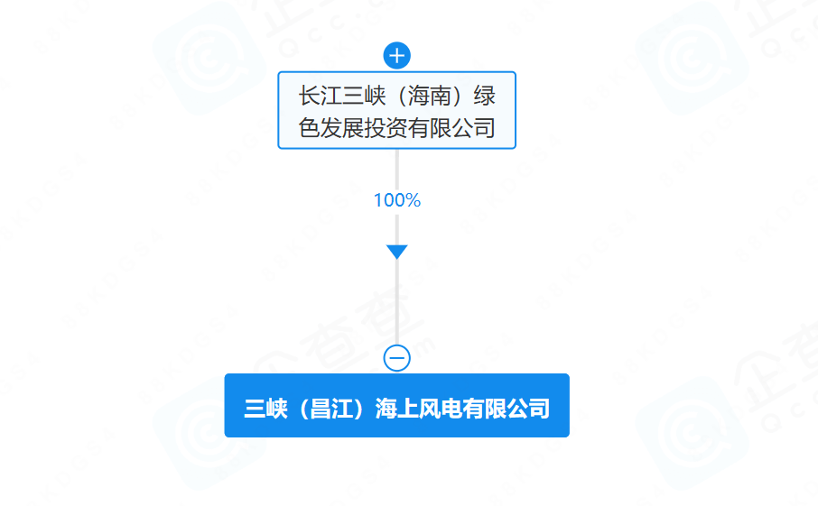 三峡能源成立海上风电新公司！
