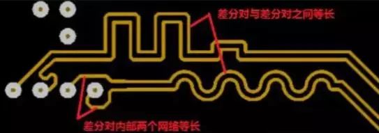 PCB差分信号设计中的3个常见误区的图2