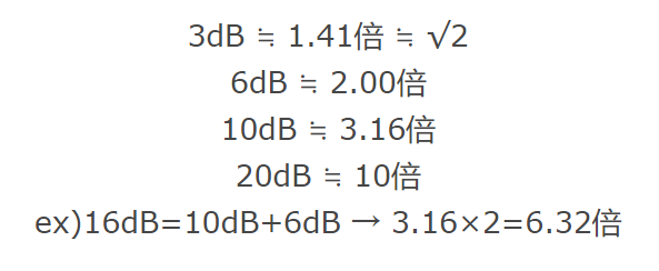 vrms是什么电压_干电池电压是15v_电压和电流是相互存在的吗