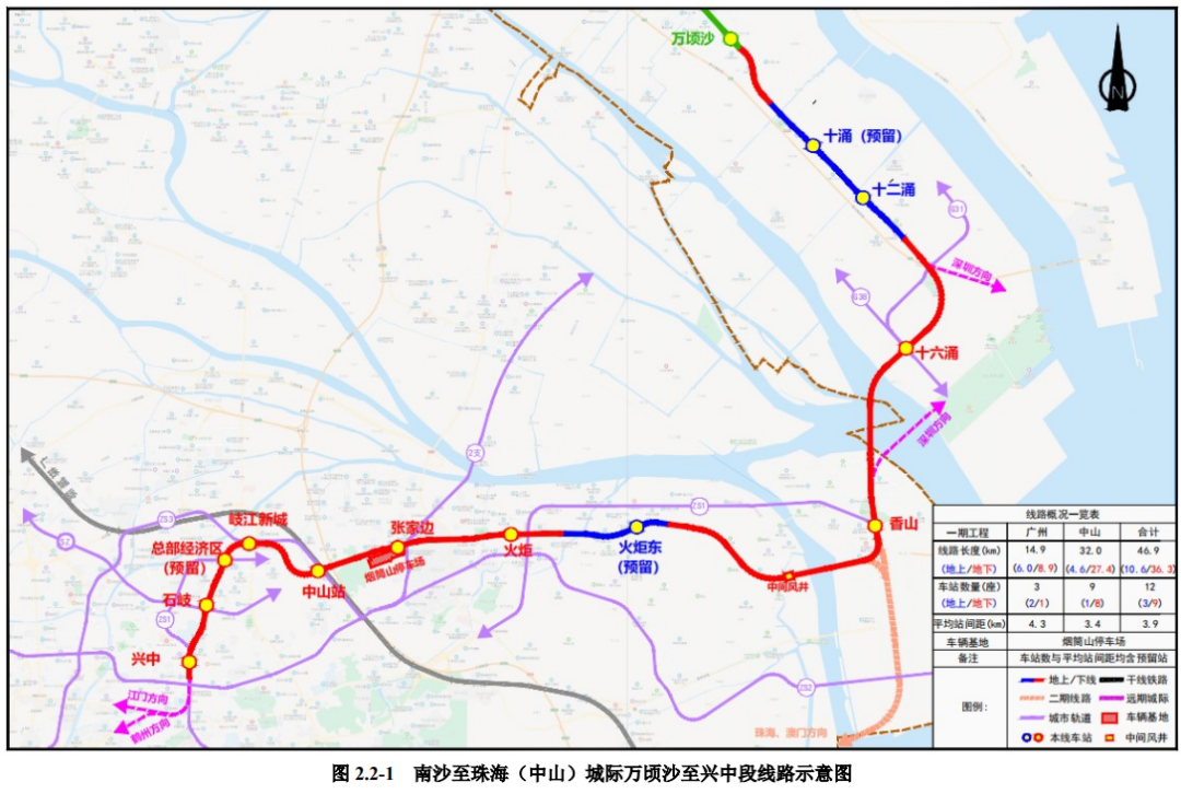 新建12个车站！南沙-中山城际线路曝光，与18号线贯通