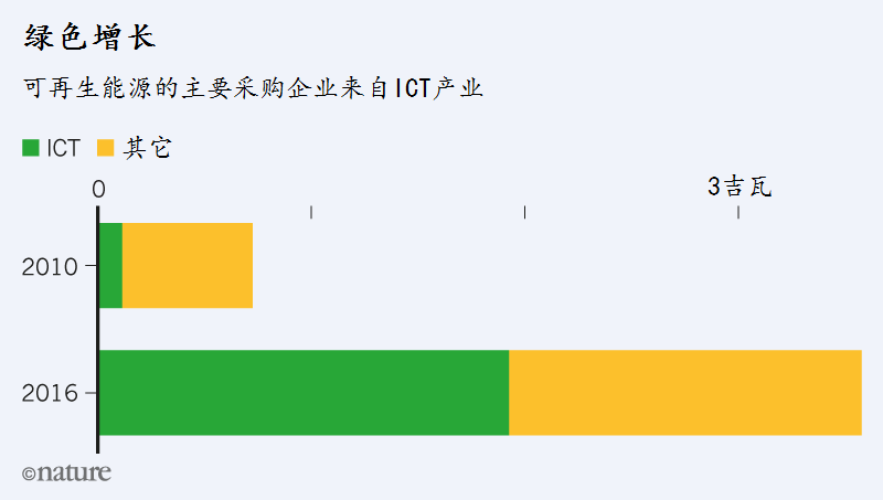 比特币分叉会影响比特币价格吗_比特币毫无意义_比特币的价值和意义