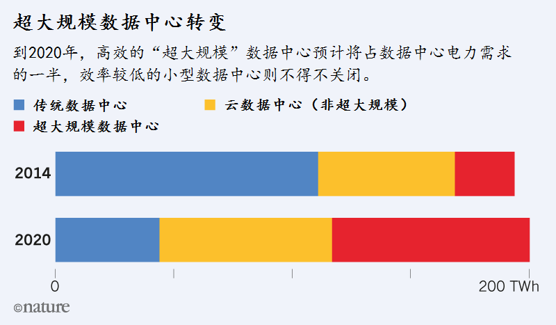 比特币分叉会影响比特币价格吗_比特币毫无意义_比特币的价值和意义