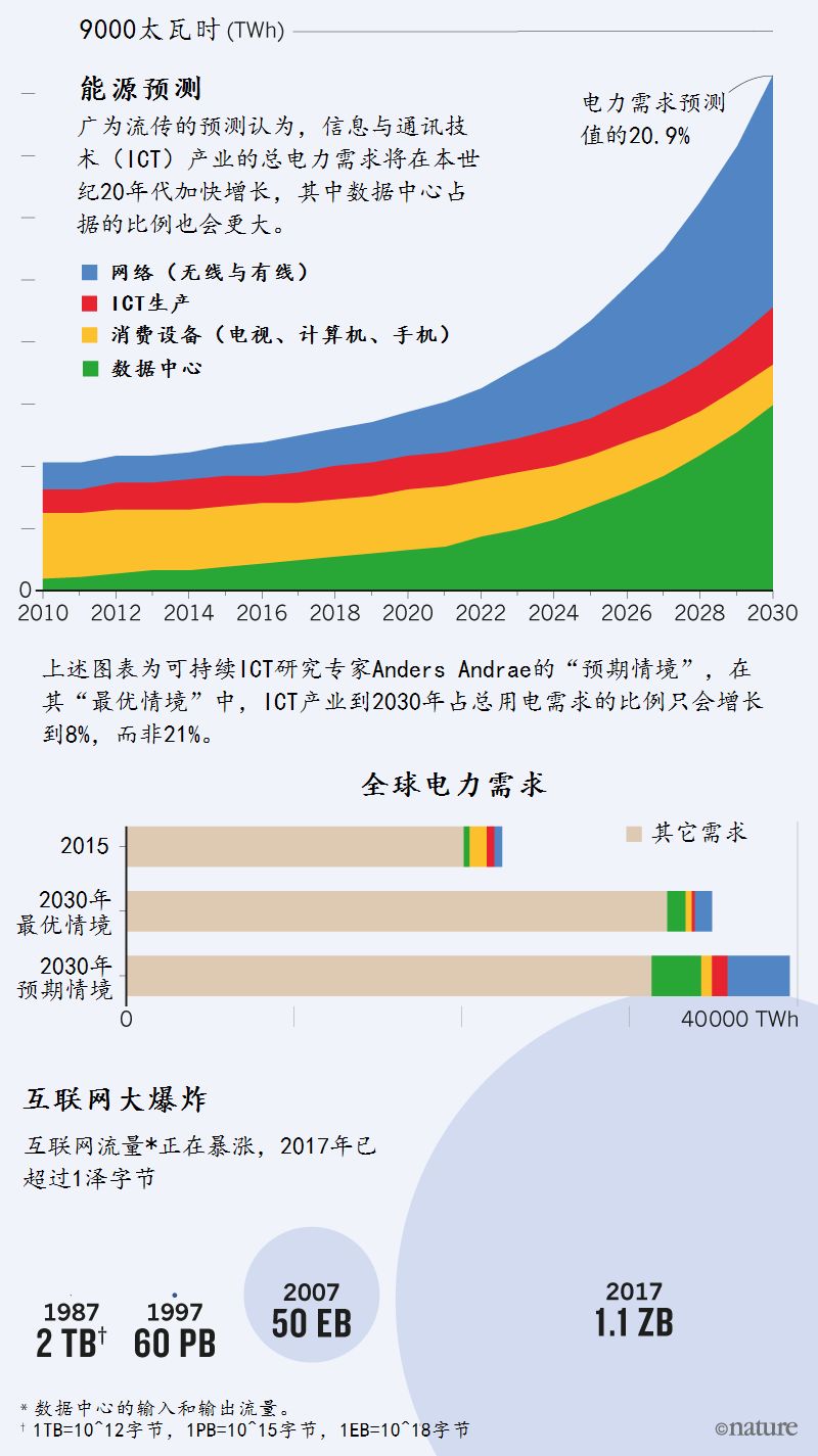 比特币毫无意义_比特币分叉会影响比特币价格吗_比特币的价值和意义