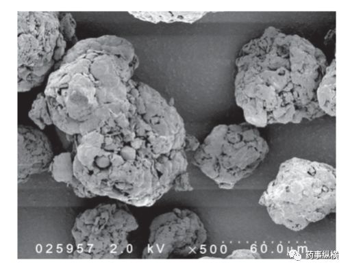 輔料的關(guān)鍵質(zhì)量屬性研究與控制