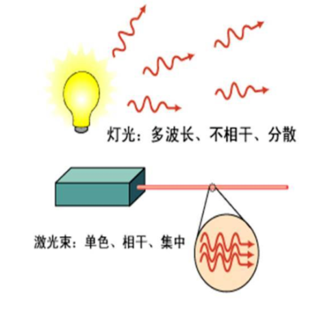 口腔激光怎么治疗【科普】牙周“黑科技”：激光治疗，应用远超您的想象！_https://www.jmylbn.com_新闻资讯_第2张