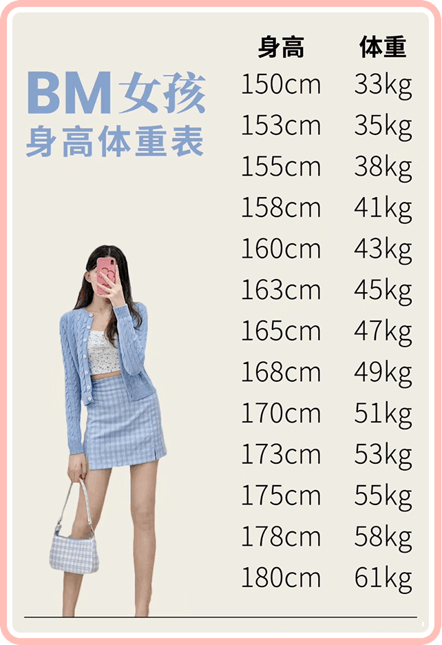 中国女性的审美跑偏 从体重不过百开始 万门 二十次幂