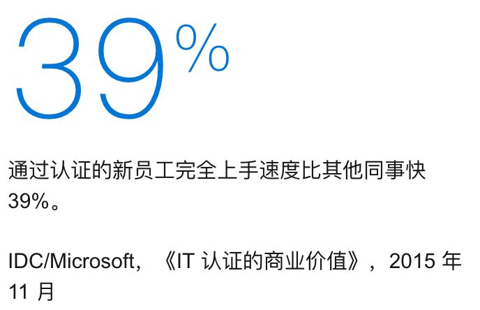 精通這一技能，你就超越了90%的職場人 職場 第5張