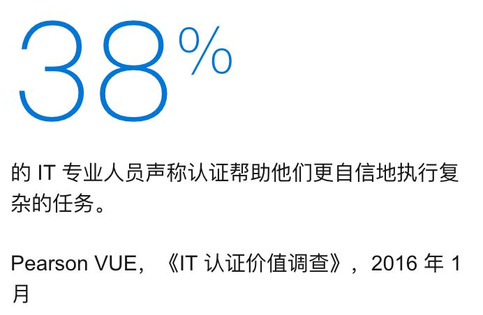 精通這一技能，你就超越了90%的職場人 職場 第6張