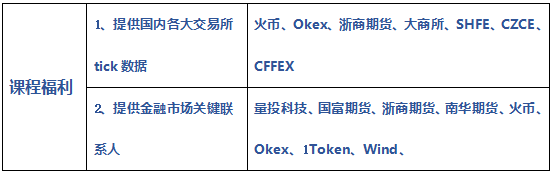 1Token×有用教育|币圈量化交易小白从入门到进阶提升之路