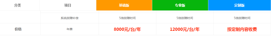 1通电话罚7万元，看谁还敢骚扰我(图7)