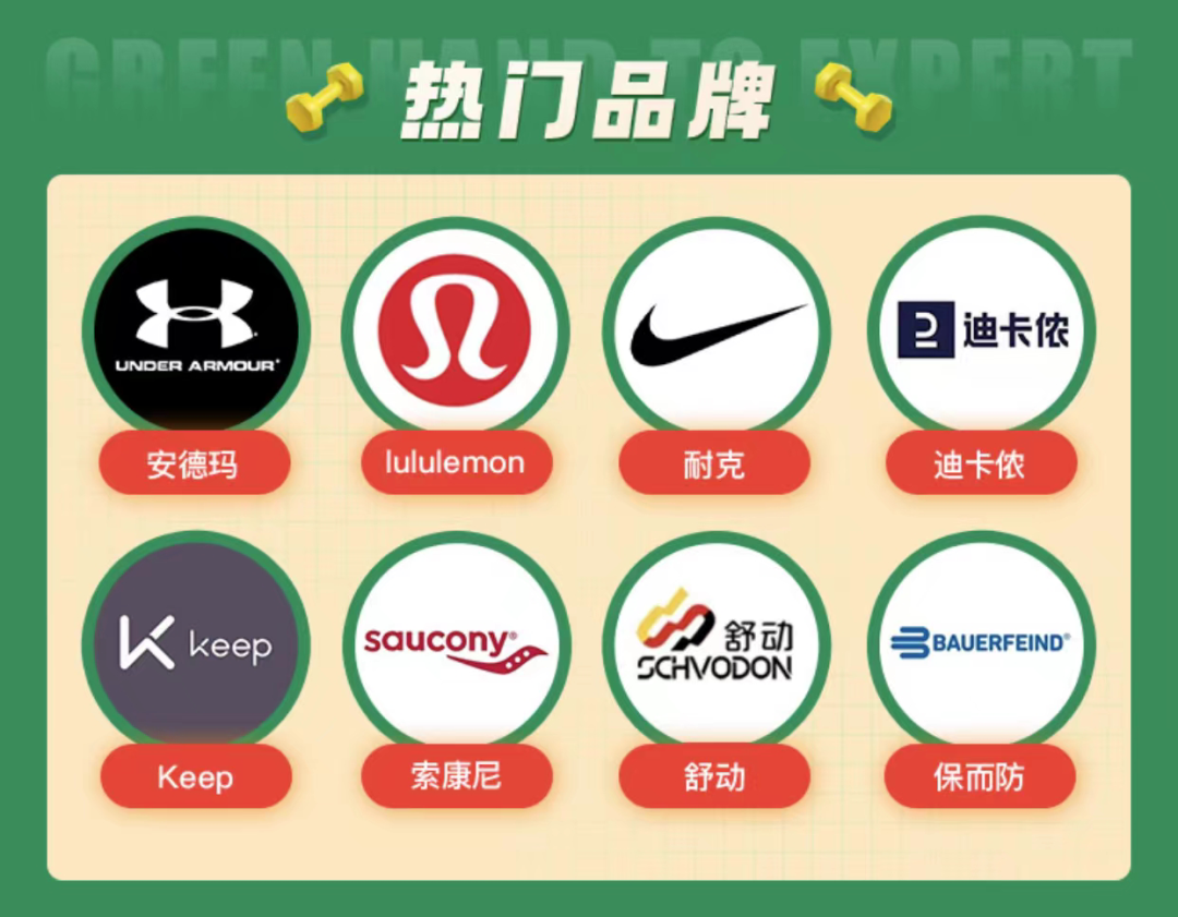 运动减肥_减肥运动计划_减肥运动最快效果最好方法