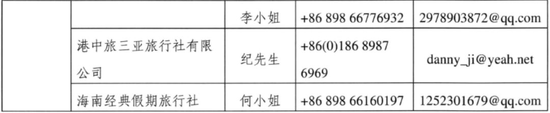 海南发布59国人员入境旅游免签政策注意事项!