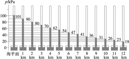 为什么沸石吸氧不吸氧【国内资讯】复旦大学中山医院：氢氧混合气用于高原补氧案例报道_https://www.jmylbn.com_新闻资讯_第1张