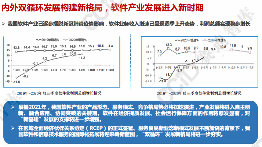 如何购买国外奶粉_国外游戏购买平台_国外购买软件技术