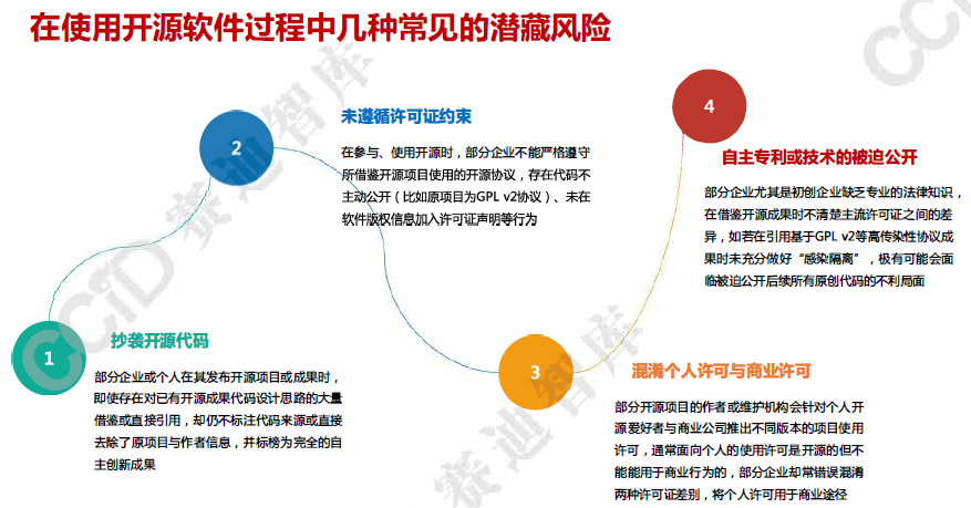 如何购买国外奶粉_国外游戏购买平台_国外购买软件技术