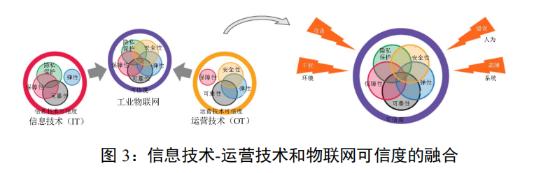 成飞大道青羊工业总园a区_青羊区工业总部基地n区10栋_美国工业区