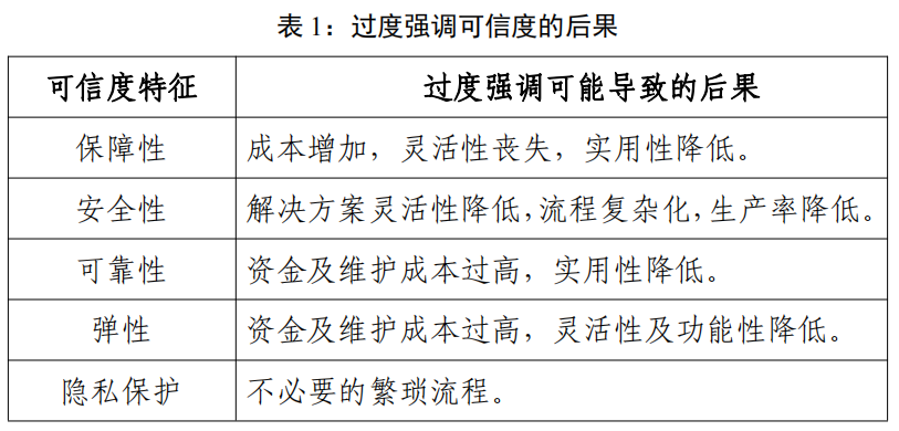 青羊区工业总部基地n区10栋_美国工业区_成飞大道青羊工业总园a区