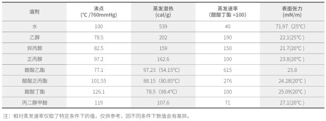 樂清 薄膜 包裝 印刷 廠 電話_印刷膜包裝廠家_合資膜改色膜廠家