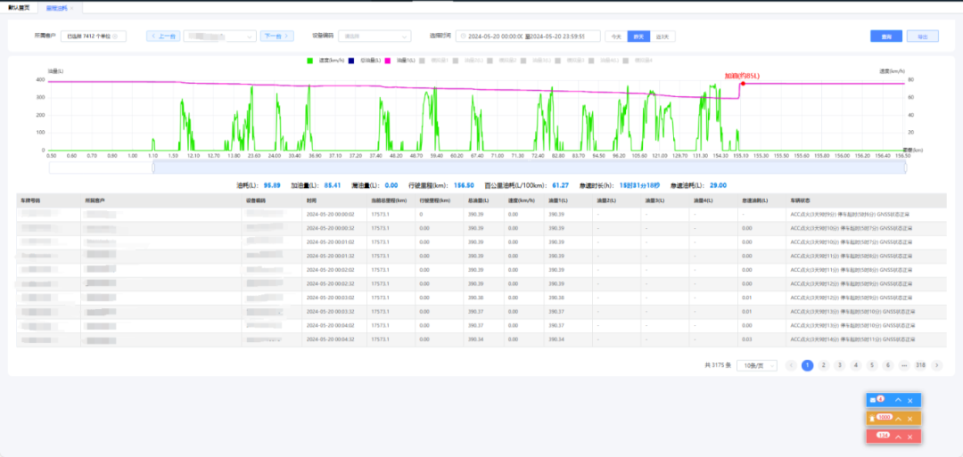 長潤車輛管理平臺升級服務(wù)提示