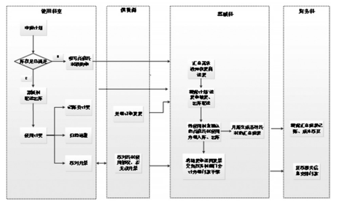 20211123105202_42918