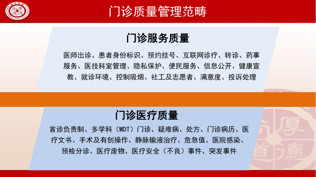 林箐,北京大学第一医院医务处副处长.作者介绍:转自:医管新世界47