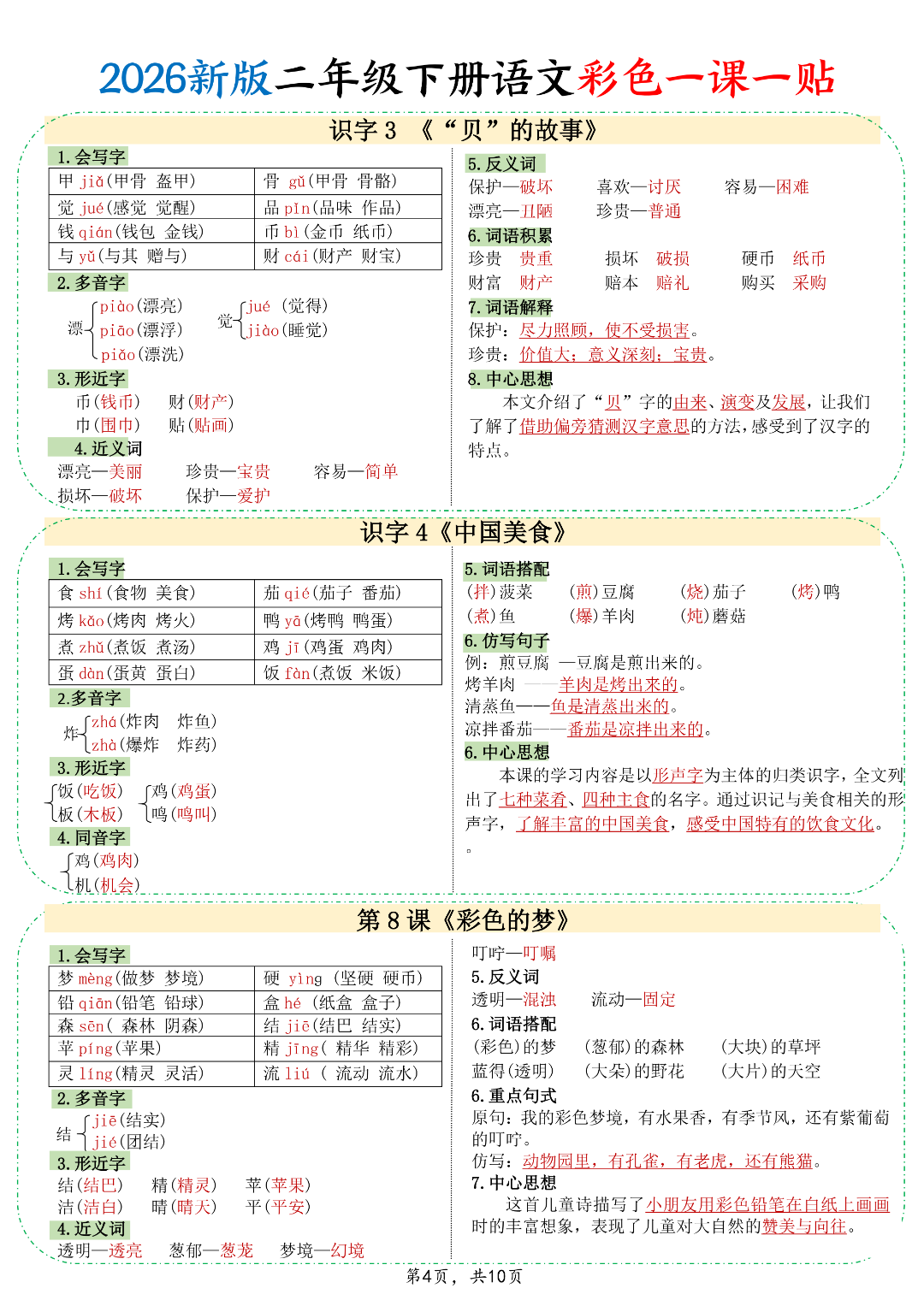26年新版二年级下册语文《每课重点课课贴》（一课一贴），电子版可下载