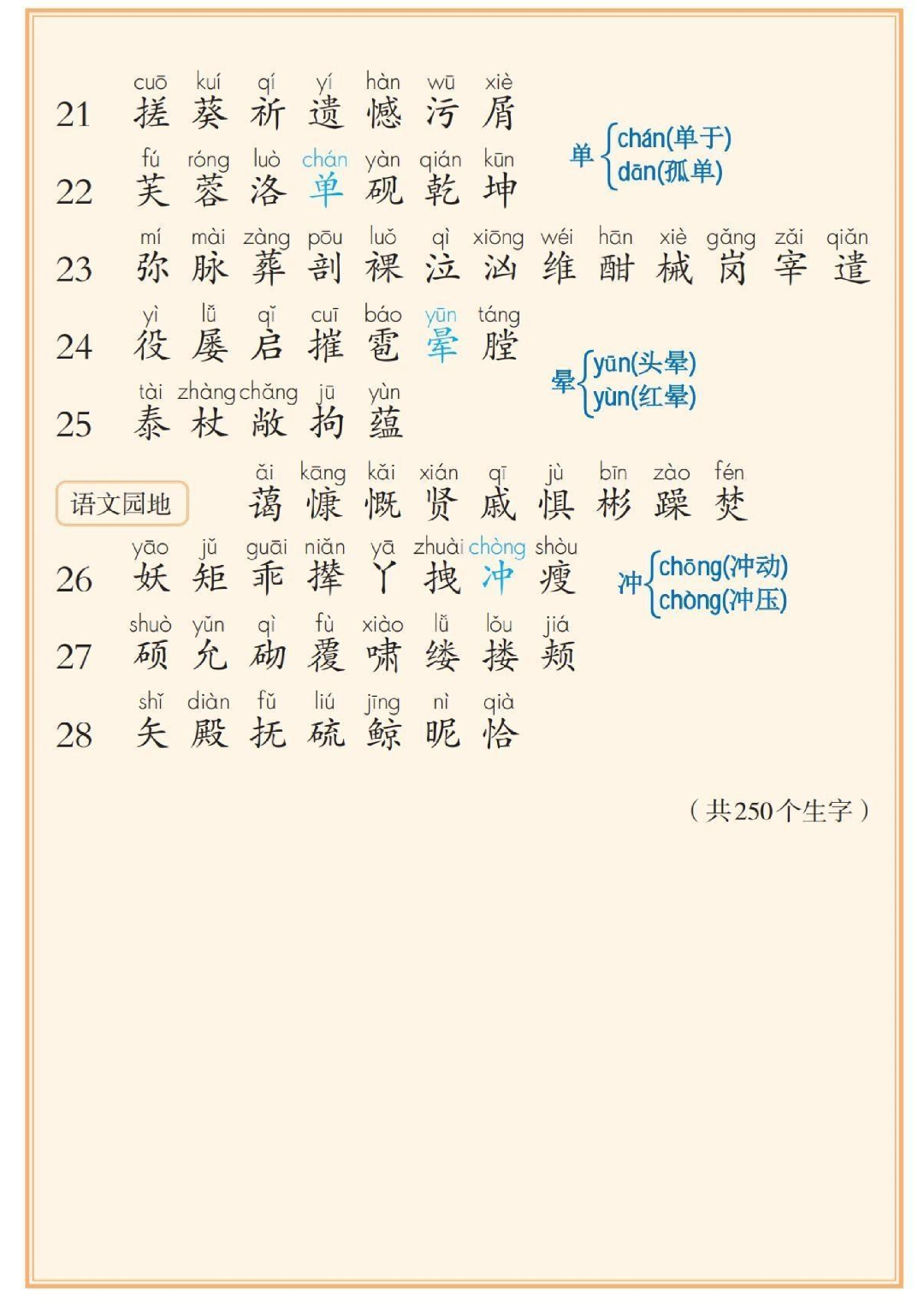 四年级下册语文《课后三表汇总》（注音版），电子版可打印