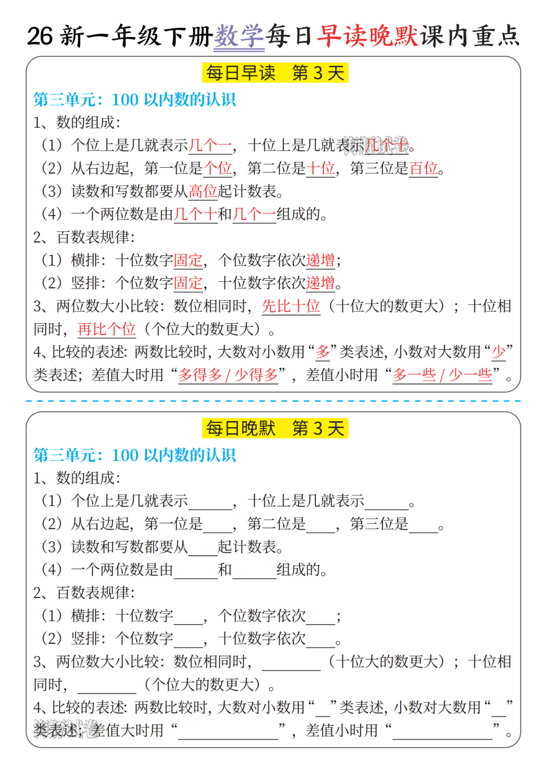 26年新版一年级下册数学《单元知识点汇总+默写》，电子版可打印