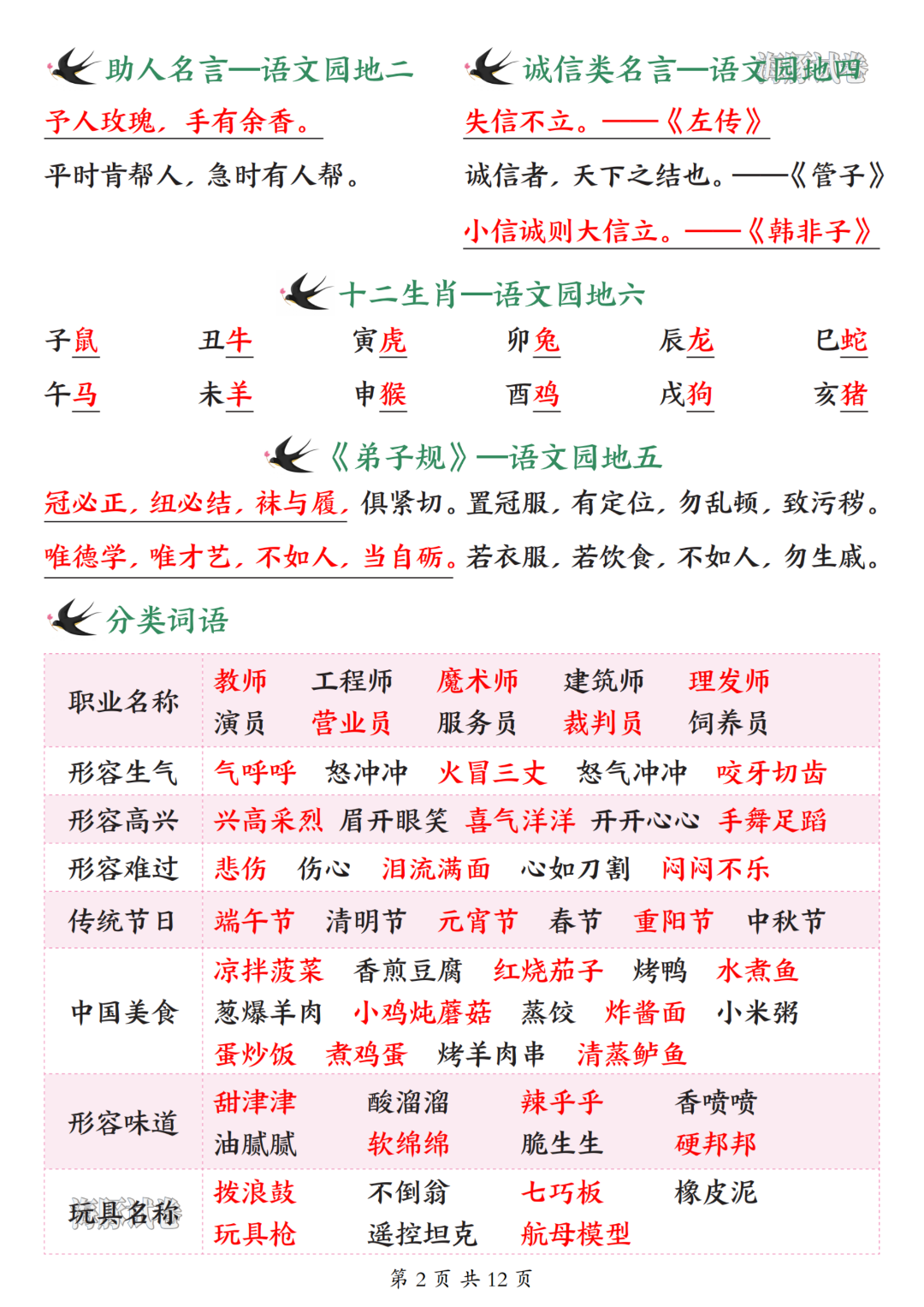 新版二年级下册语文《全册必备知识点汇总》，电子版可打印