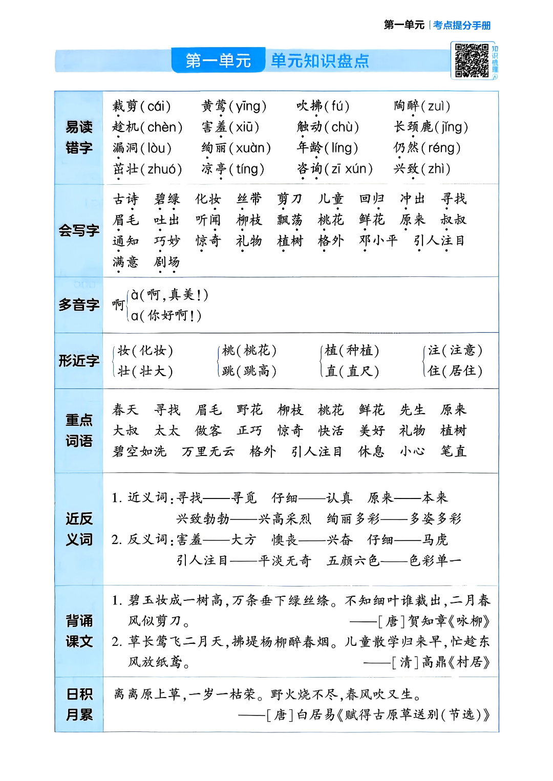 新版二年级下册语文《1-8单元知识点盘点+基础巩固练习》，电子版可打印