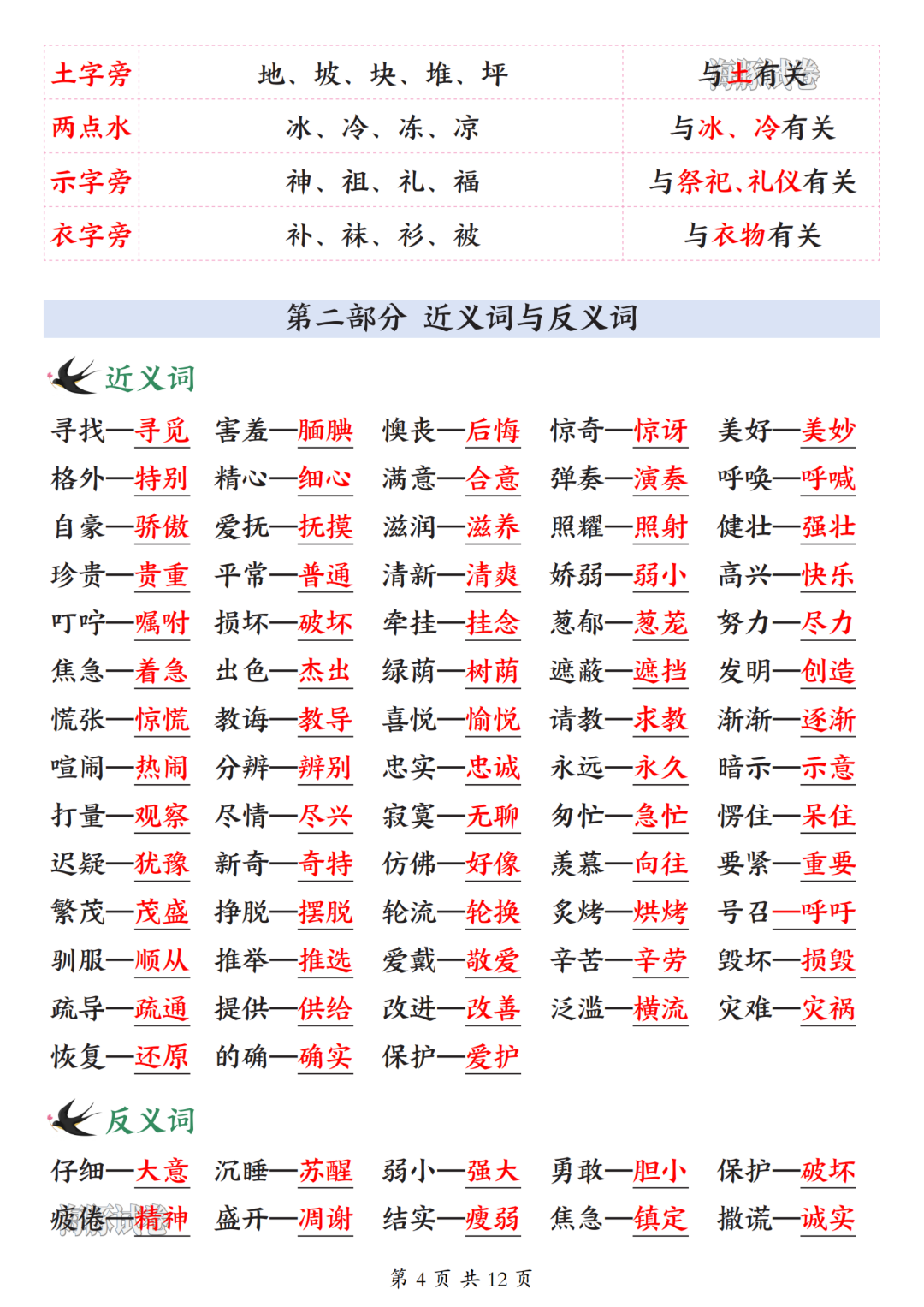 新版二年级下册语文《全册必备知识点汇总》，电子版可打印