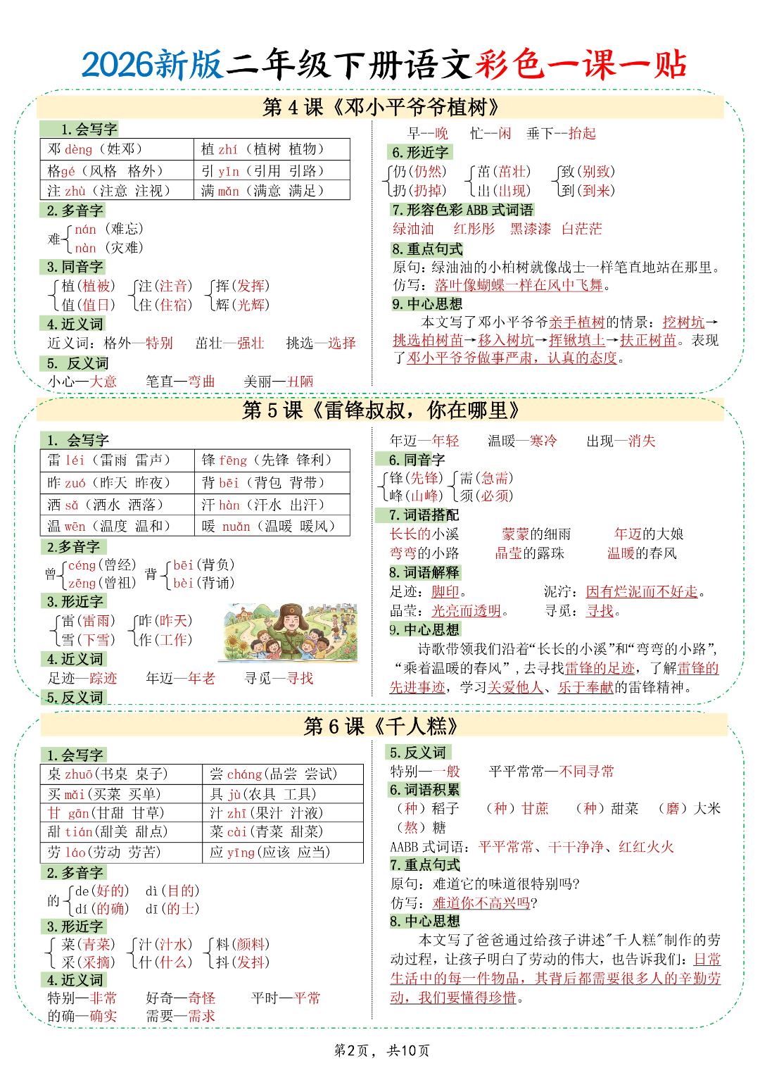 26年新版二年级下册语文《每课重点课课贴》（一课一贴），电子版可下载