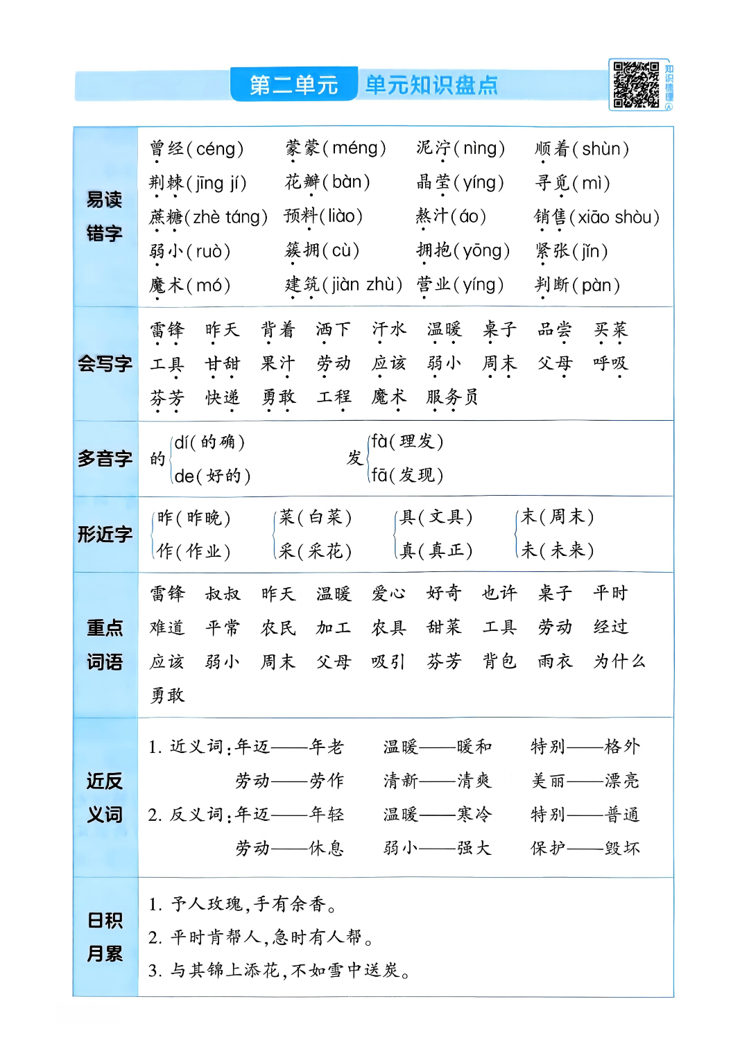 新版二年级下册语文《1-8单元知识点盘点+基础巩固练习》，电子版可打印
