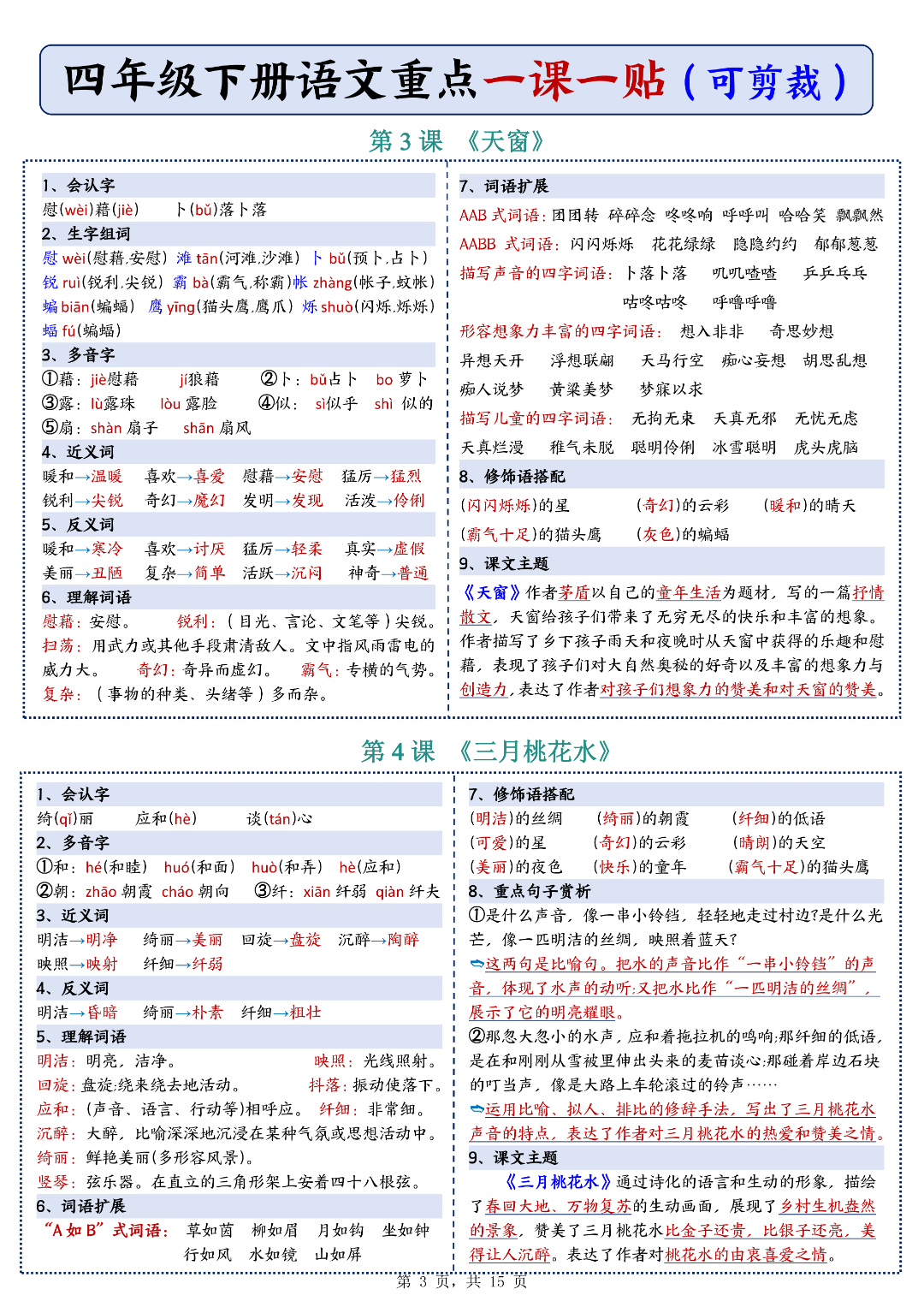 四年级下册语文《每课重点课课贴》（一课一贴），电子版可下载