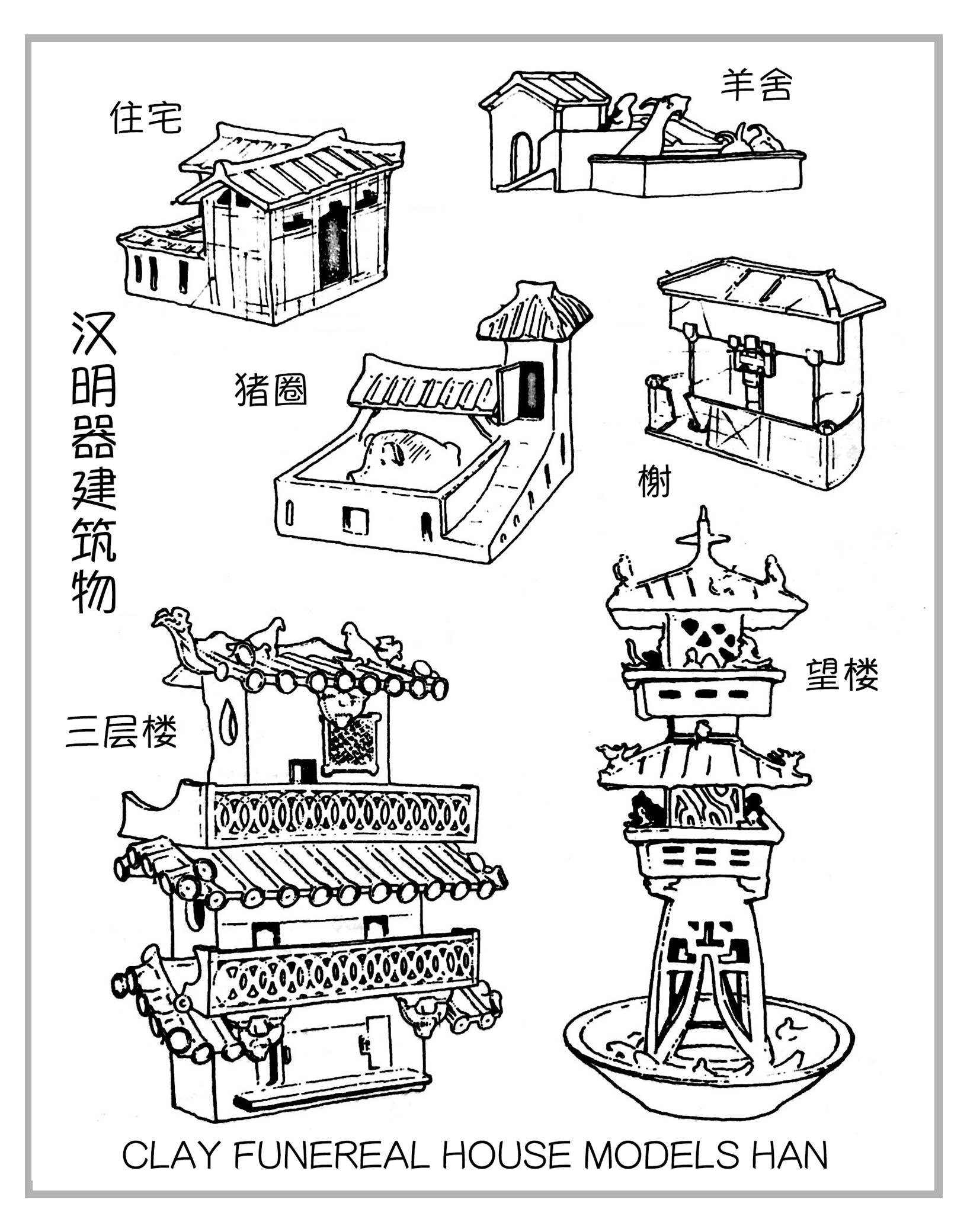 汉代建筑特征分析 阶基 未央宫前殿"疏龙首山以为殿台"重轩三"