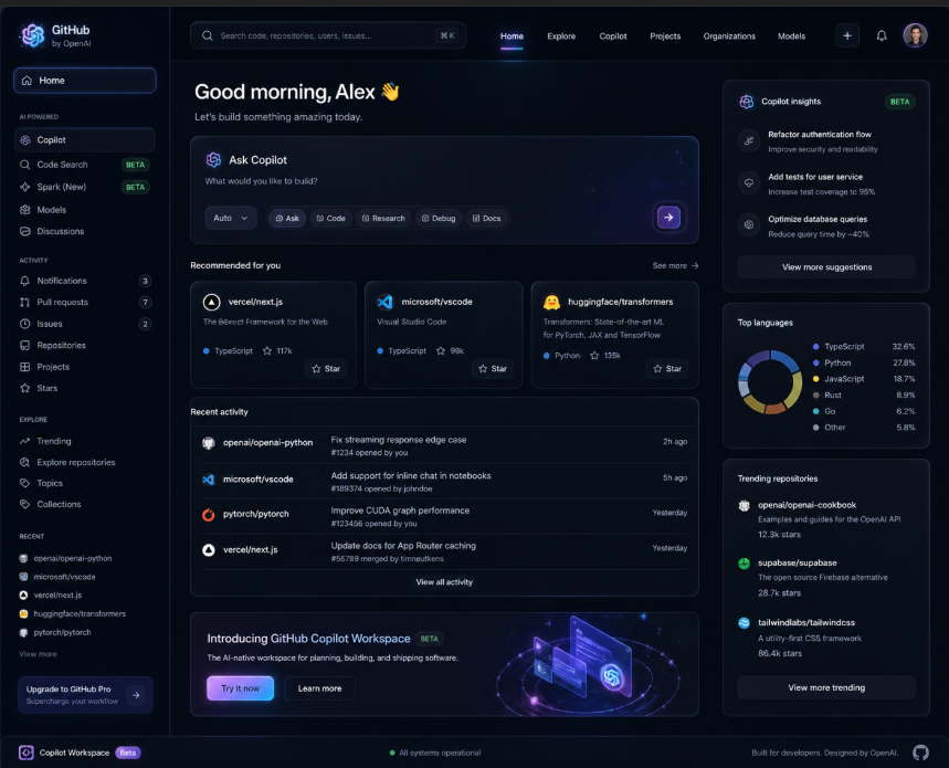 OpenAI 版 GitHub