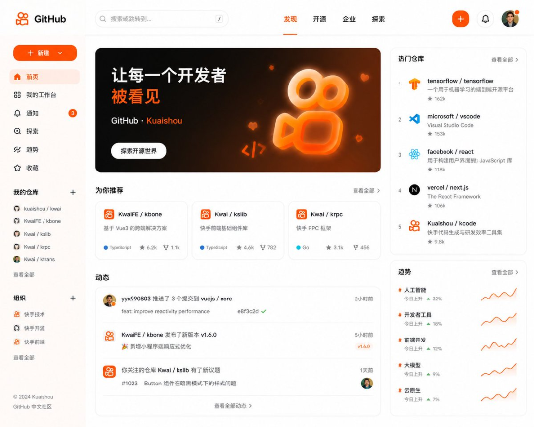 快手版 GitHub