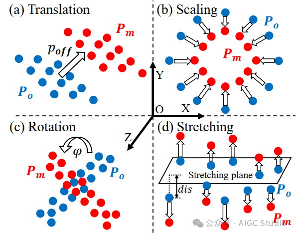 C:Users马老师DocumentsWeChat Fileswxid_t8ut1mszq2k622FileStorageTemp03509ef317cc7226b28c825e0e8bc0a.png