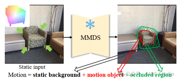 C:Users马老师DocumentsWeChat Fileswxid_t8ut1mszq2k622FileStorageTemp3c08c2f408a04e3ddb821de0438d3d2.png