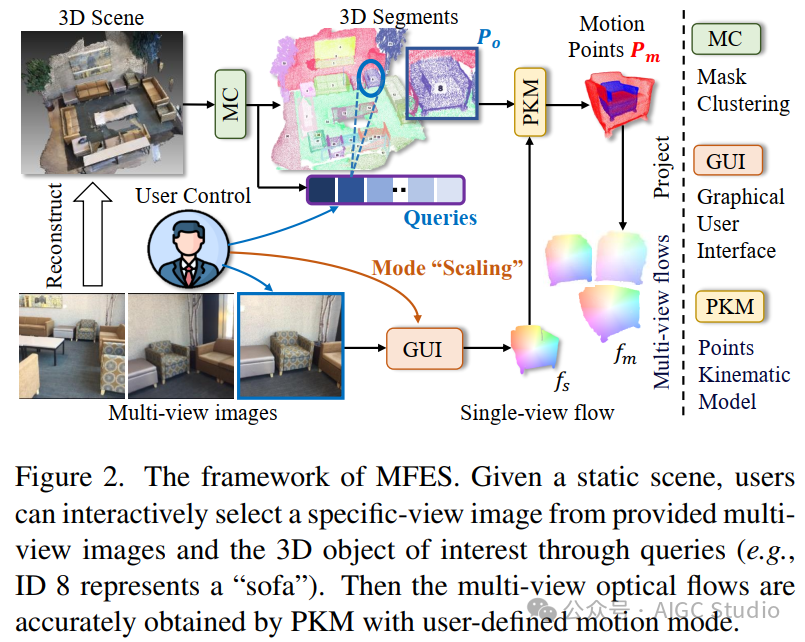 C:Users马老师DocumentsWeChat Fileswxid_t8ut1mszq2k622FileStorageTemp6a4596f13ca805481fb4aae36eec8a7.png