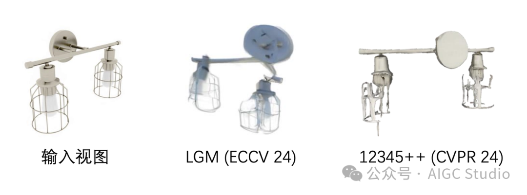 图10. Two-stage 方法的主要缺点 — 三维视角一致性没法保证