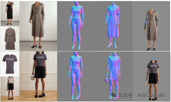 纹理 3D 引导。根据图像试穿结果构建纹理 3D 引导，并在粘贴纹理后为网格添加动画效果，从而在外观层面提供一致的纹理运动参考。