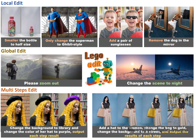 端到端方法、基于 API 的代理（具有精心策划的工作流程）以及提出方法的比较。