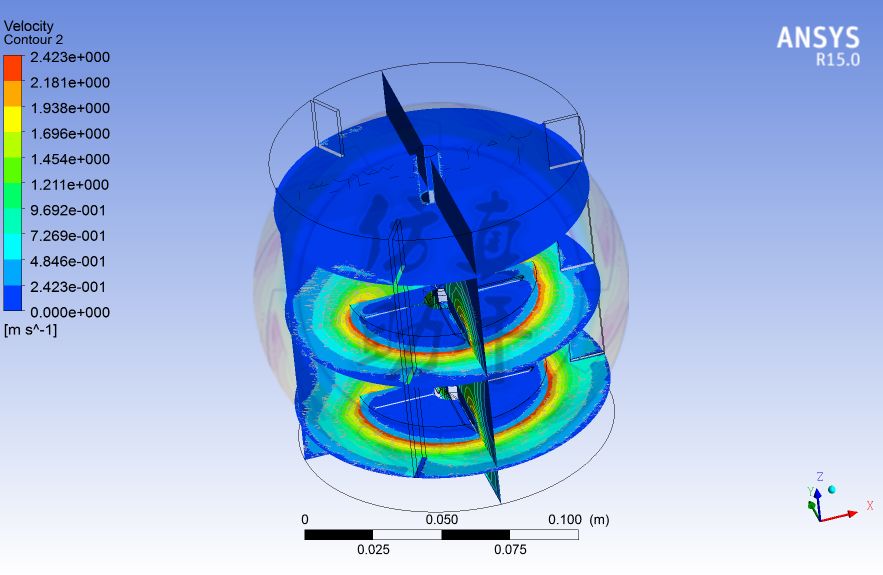 FLUENT精典案例#337#295#134-搅拌器仿真ICEM网格版的图16